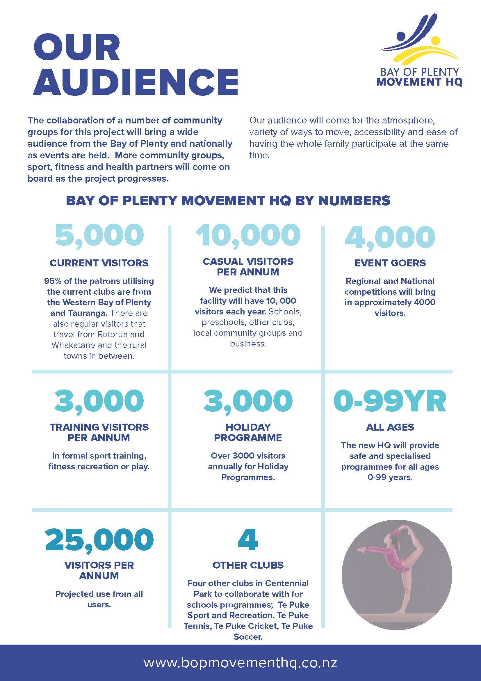 BOP Movement Sponsorship Proposal_Page_06